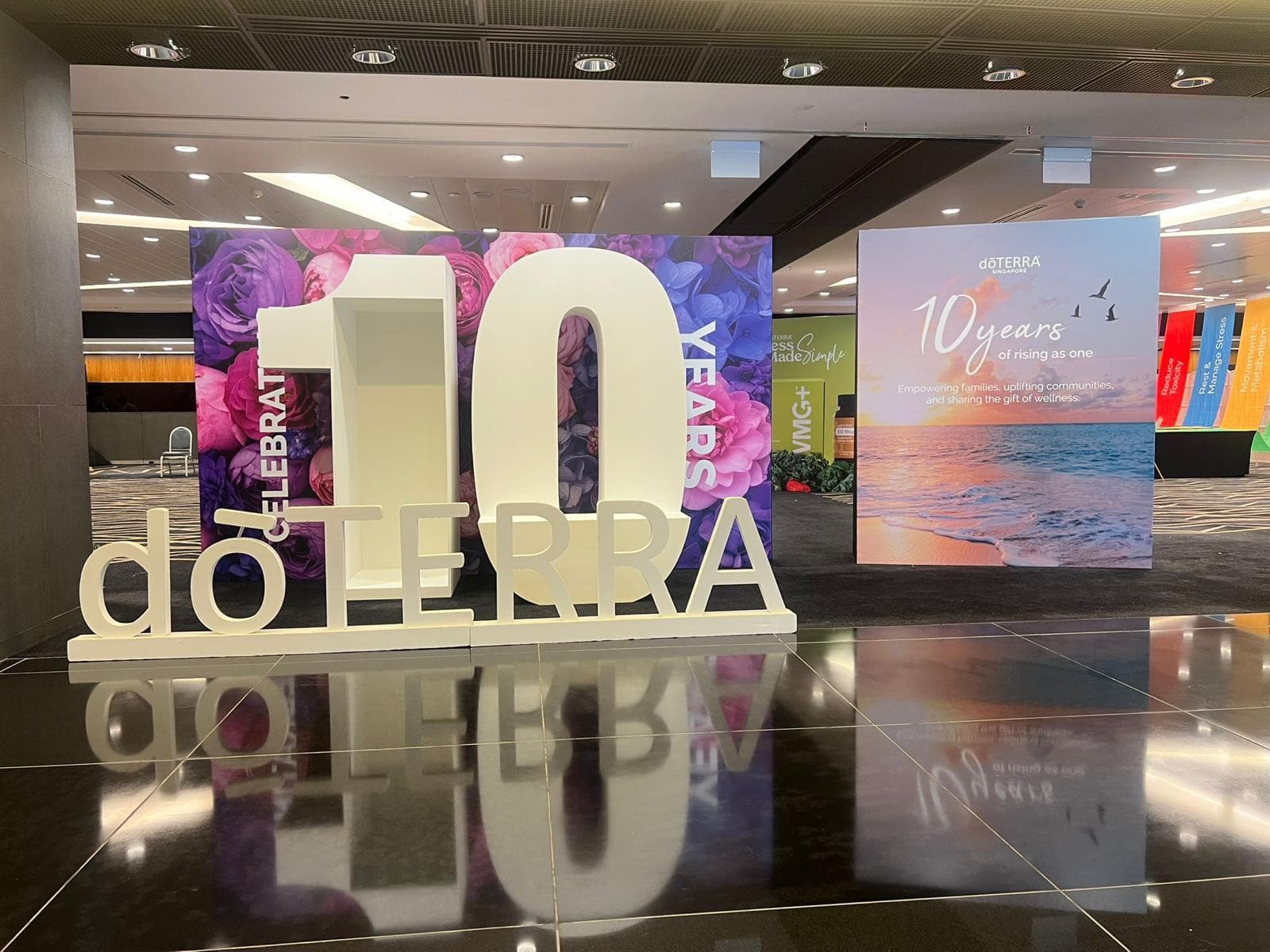 doTERRA Product Launch Stage 3